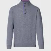 Cashmere Button Mock Neck Sweater